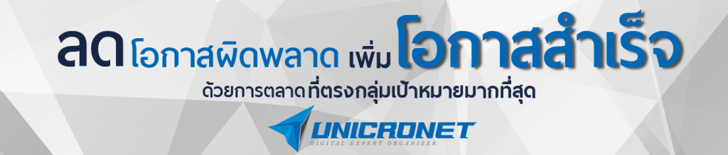 การตลาดตรงกลุ่มเป้าหมาย